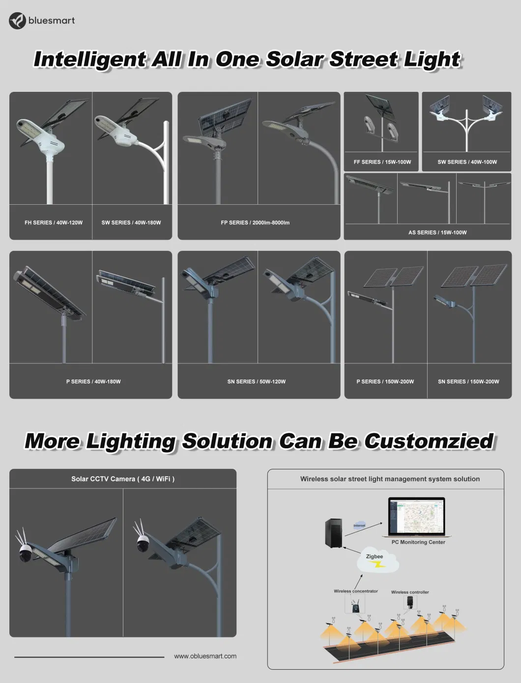 60W OEM Wholesale All-in-One Integrated Outdoor Solar LED Street Garden Light with Motion Sensor Solar Products