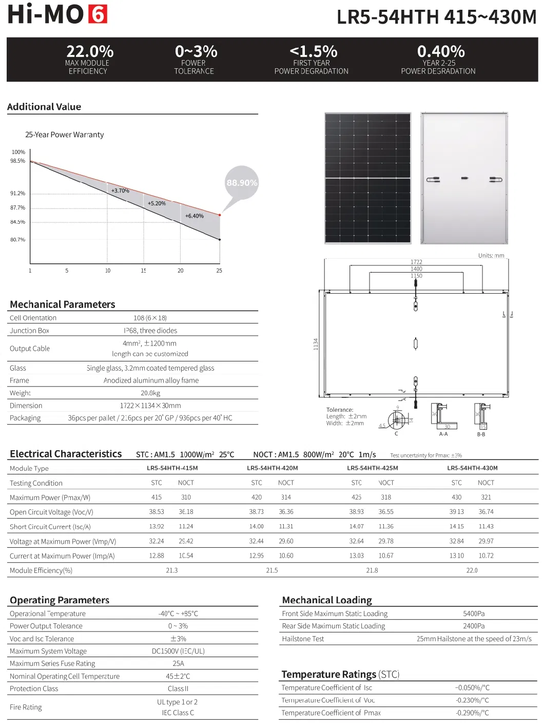 Longi New Arrival Himo-6 Black Frame 415W 420W 425W 430W Mono Half Cell Solar Panel